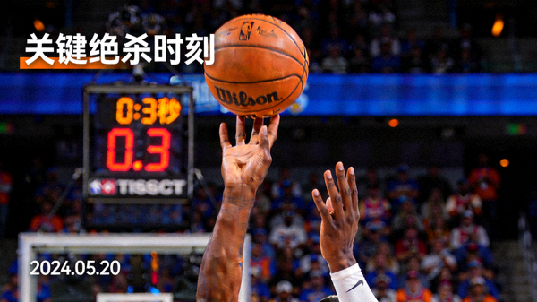 NBA关键绝杀时刻回放封面图，球员投篮出手瞬间